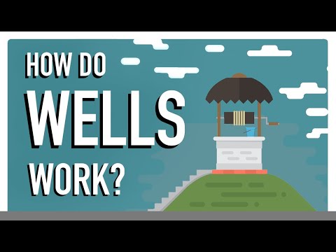 How do Water Wells Work?