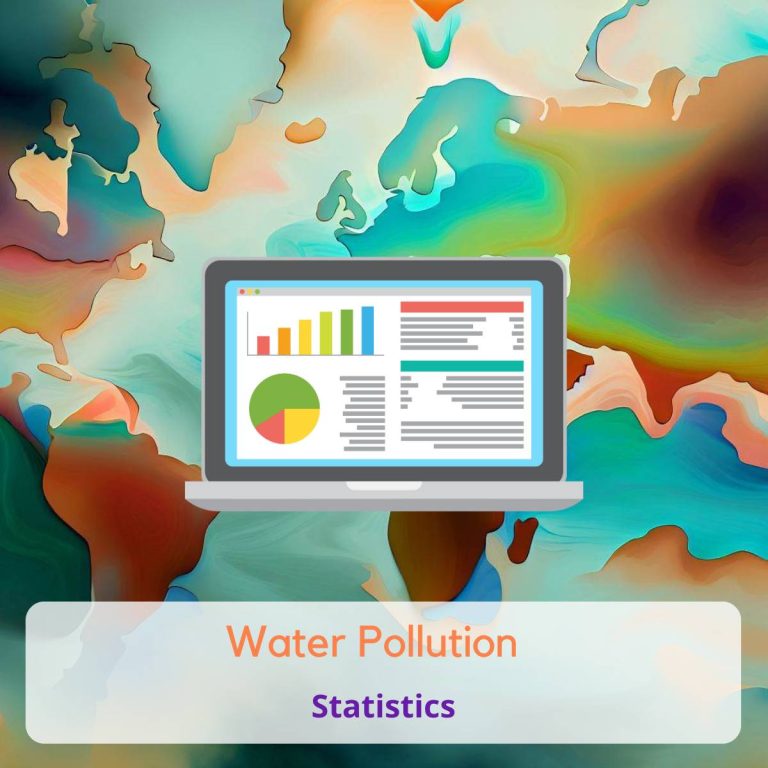 67 Water Pollution Statistics [2023]