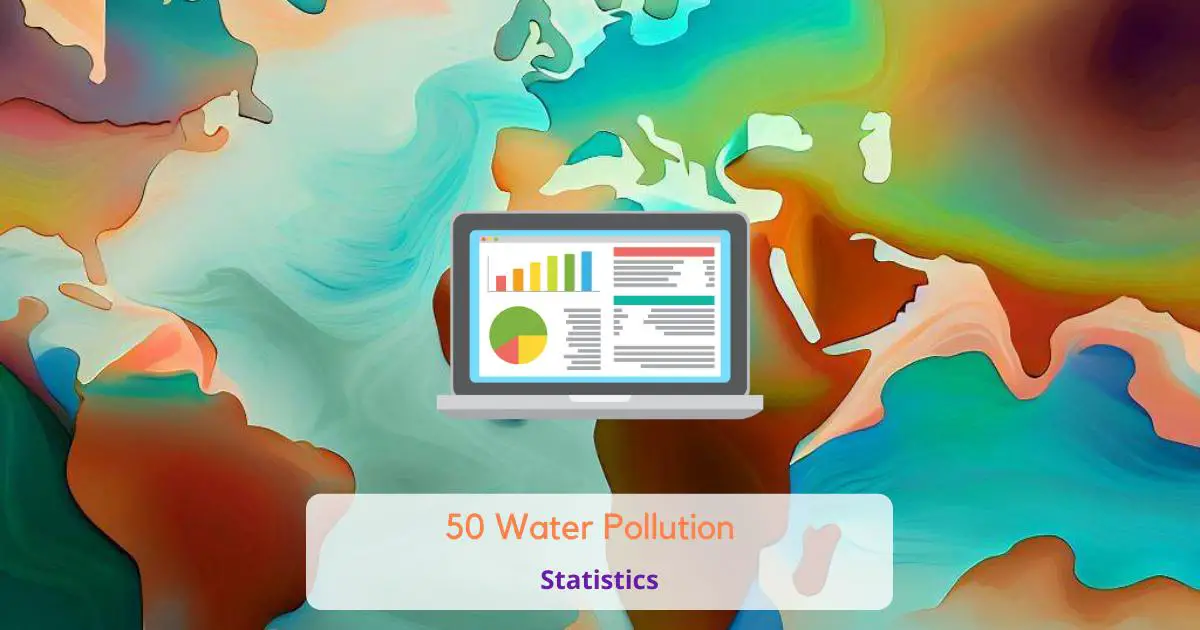 Water Pollution Statistics SOCIAL 